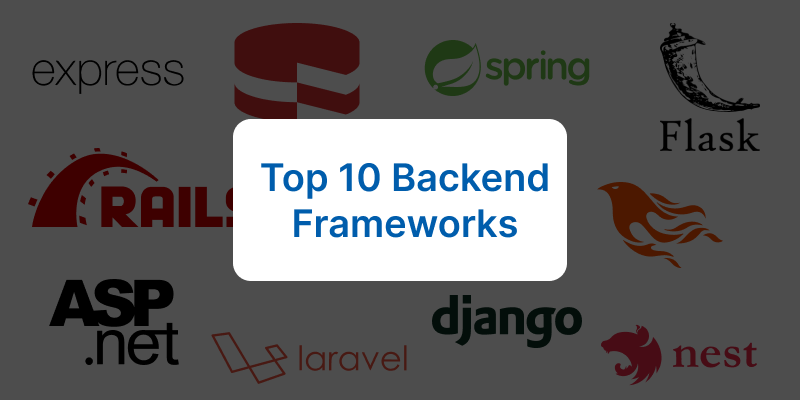 a feature image for a blog on list of backend frameworks